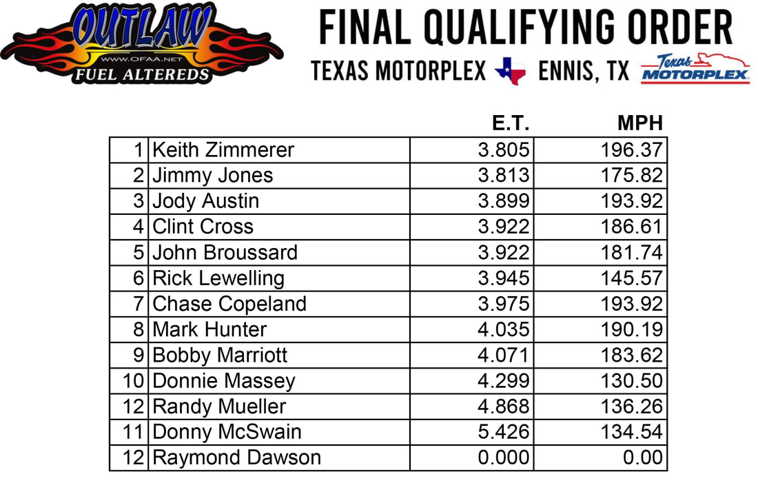 2022 Event 1 Texas Motorplex The Outlaw Fuel Altered Association